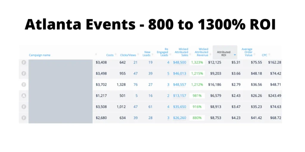 ModFXMedia success story