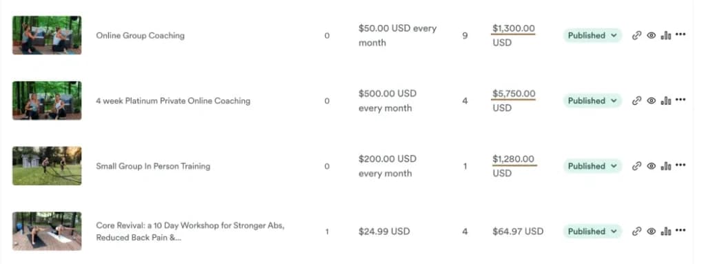 Over $8,000 in course sales from first webinar partnership